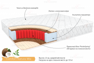 Комфорт "Натура Микс" 23 см. жесткость -средняя до 135 кг.
