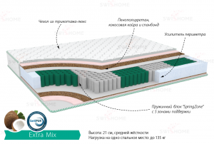 Экстра "Микс" 21 см. жесткость-Средняя до 135 кг.