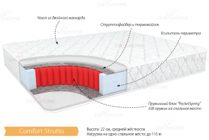 Комфорт "Струтто" 22 см. средней жесткости до 115 кг.