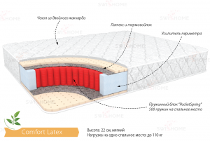 Комфорт "Латекс" 22 см. низкая жесткость до 110 кг