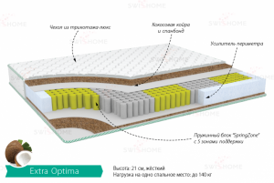 Экстро "Оптима" жесткость-Высокая