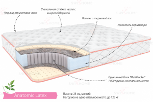 Анатомик "Латекс" 23 см. мягкий до 125 кг.