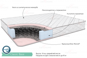Классик "Бейз" 18см, средней жесткости, до 95 кг