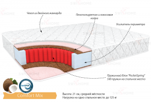 Комфорт "Микс" 21 см. средняя жесткость до 125 кг